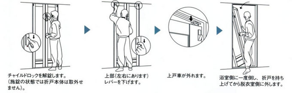 浴室ドアのはずし方